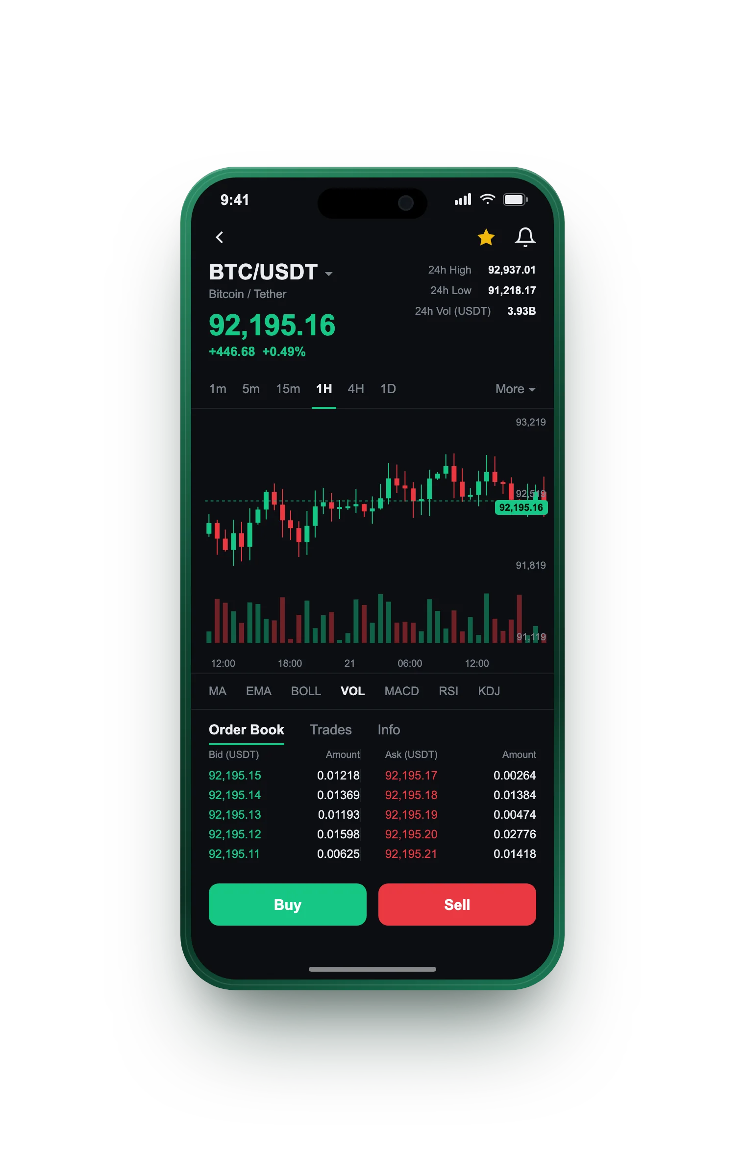 Quantirac — BTC/USDT live candlestick chart, order book and one-tap Buy/Sell on mobile